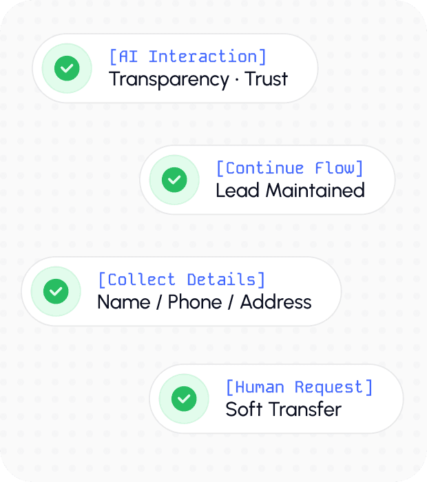 Residential Service Automation