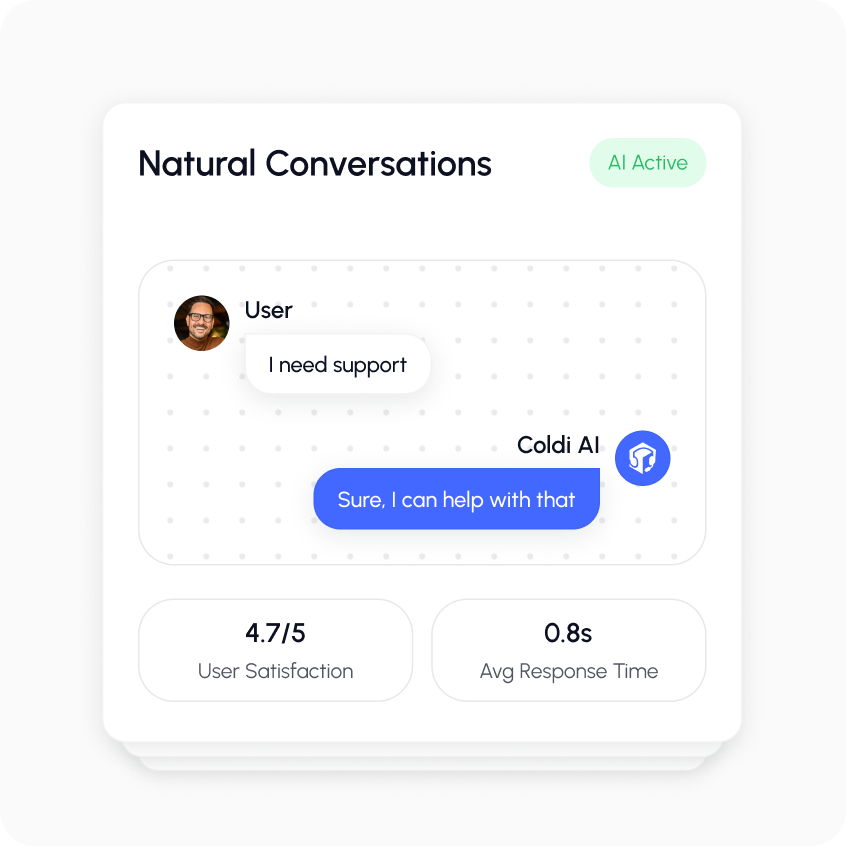 AI Agent Development services