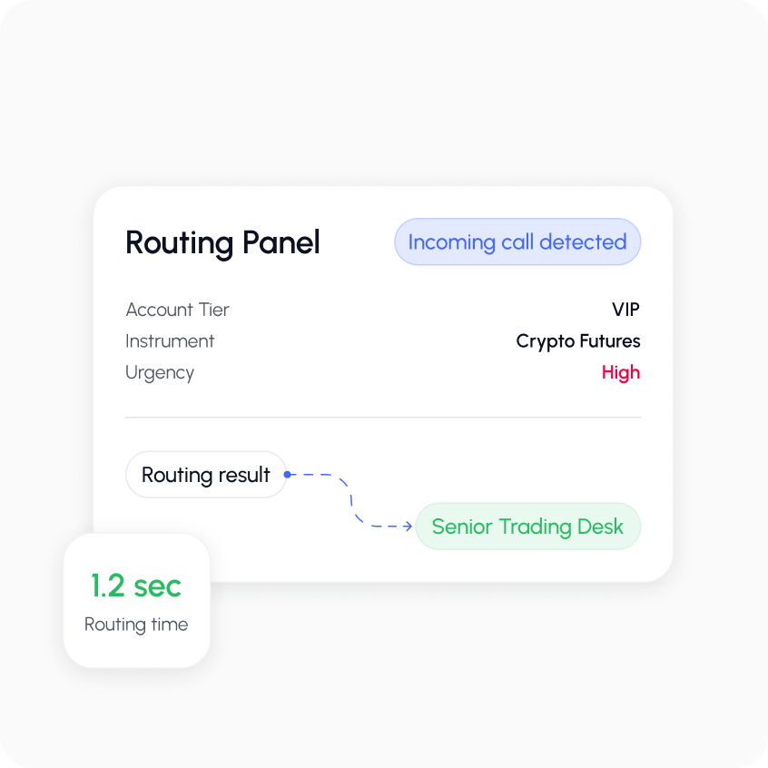AI Agents for Brokers