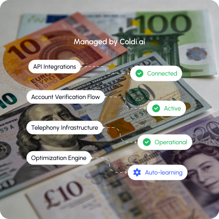 AI Agents for Debt Collection