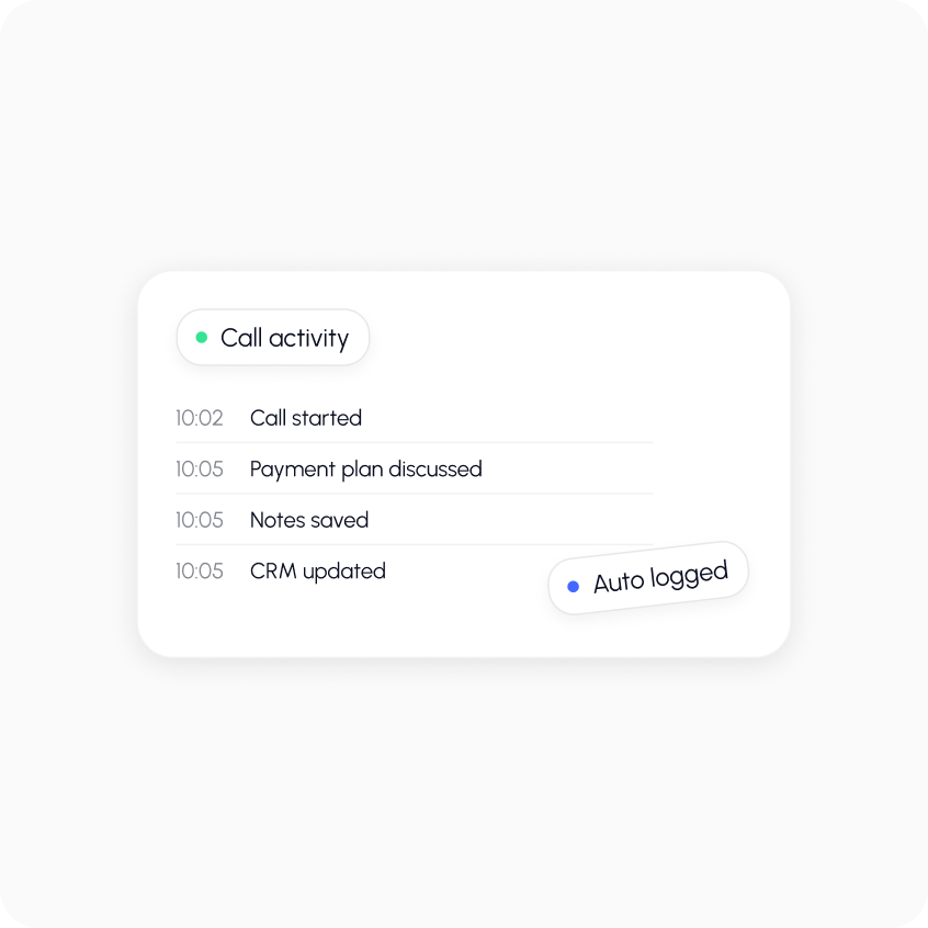 AI Agents for Debt Collection