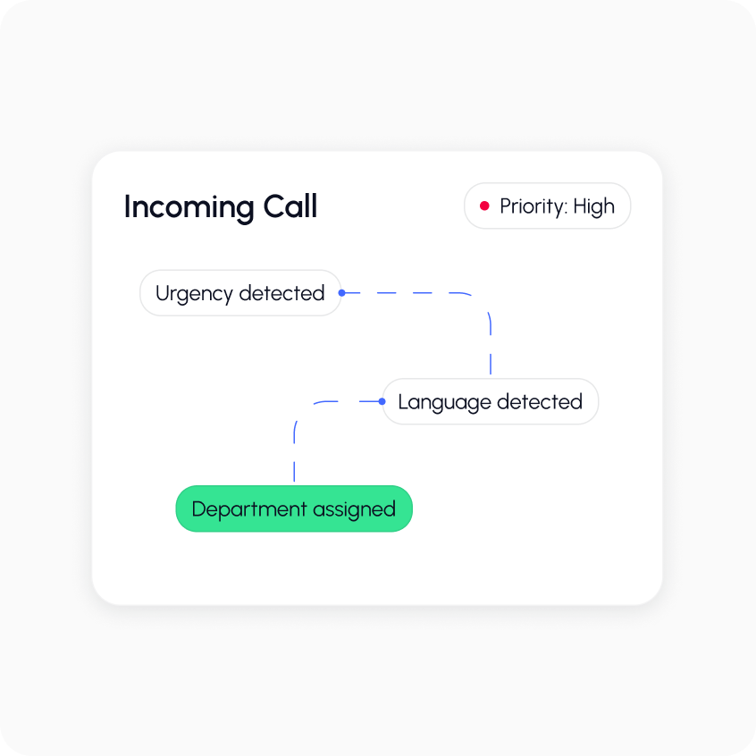 AI Agents in Healthcare