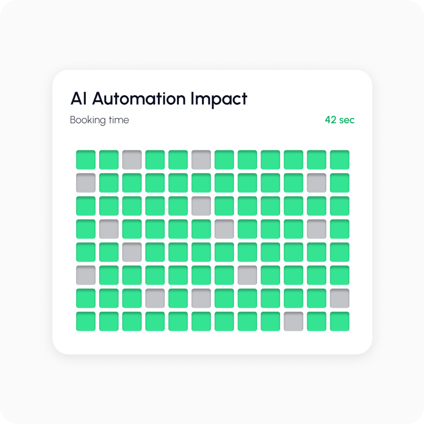 AI Agents in Healthcare